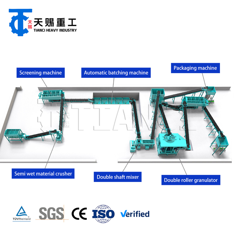 Linha de Produção Completa de Fertilizantes Compostos com Granulador de Extrusão de Rolo Duplo para Grânulos de Fertilizantes NPK, Fosfato de Amônio e Potássio de Alta Resistência