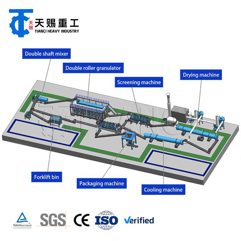 Linha de Granulação por Extrusão com Rolo de Pó Seco de Alta Eficiência para Produção de Fertilizantes Compostos NPK