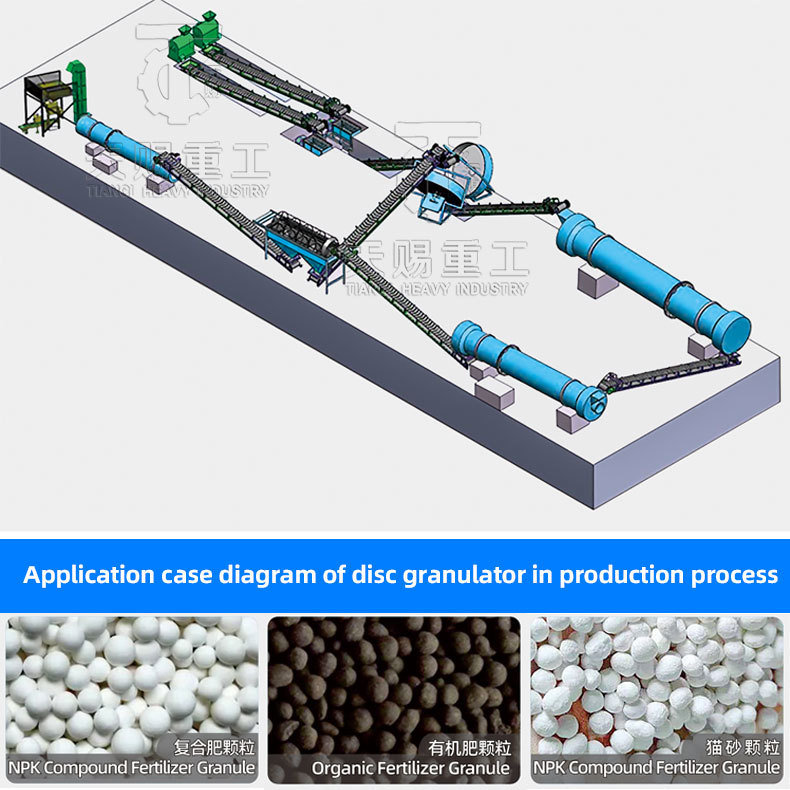3000-5000t/year Annual Output Cylindrical Pellet Pelletizing Line with Design and 95% Granulation Ratio